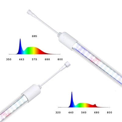 실내 식물을 위한 지도된 빛