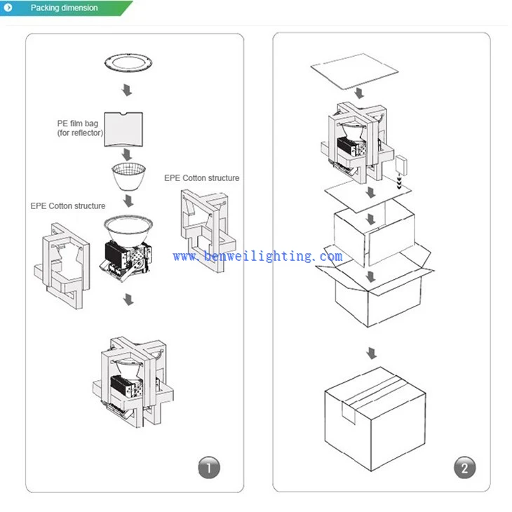 led replacement for 400w metal halide high bay