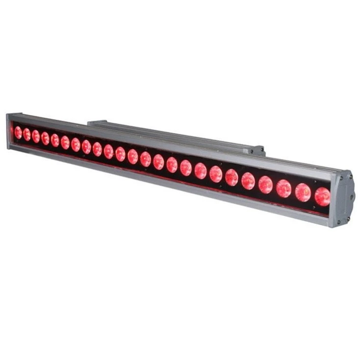 Waterproof Wall Washer Lights suppliers